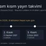 Lupin 4. Kısım: Netflix’te Ne Zaman, Kimler Dönüyor, Neler Biliniyor?